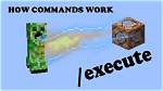 How Do You Execute a Command in Unix?