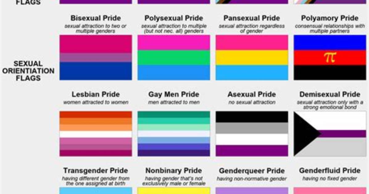 How Do You Explain Pride
