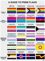 How Do You Explain Pride