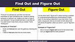 How Do You Figure out a Code Lock? Check This out | How to Open a Lock Without the Code