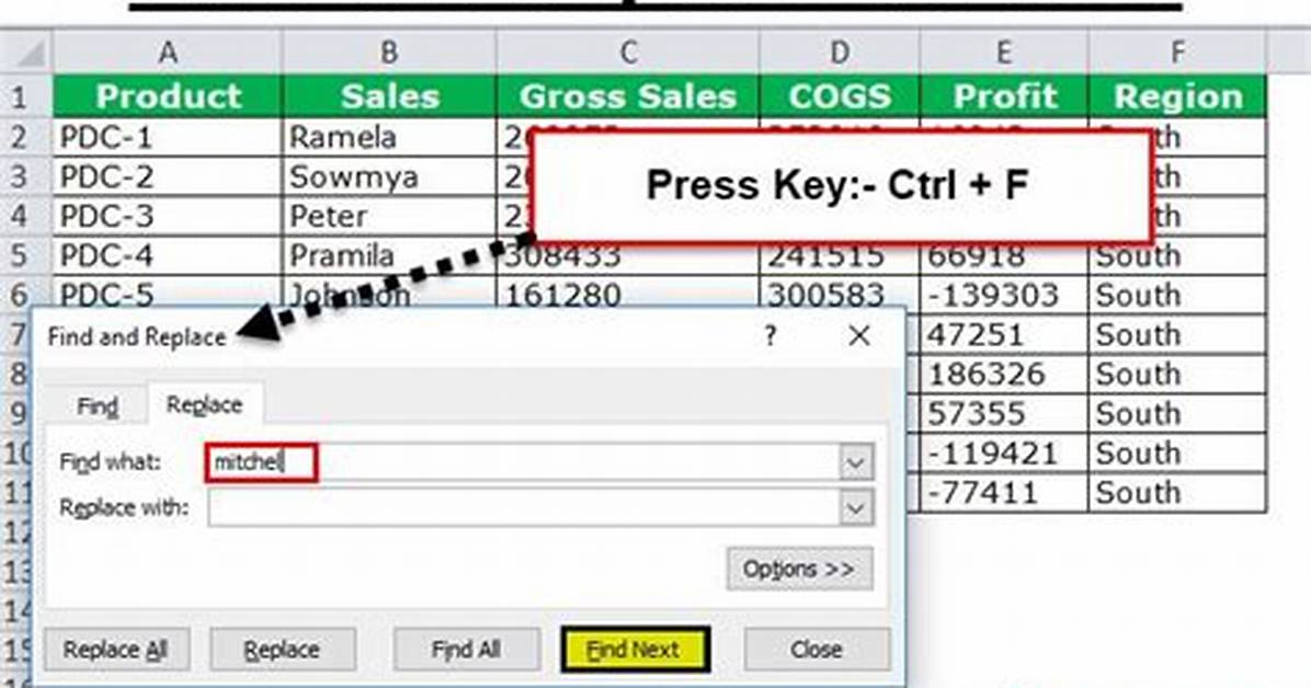 How Do You Find and Replace Using Sed