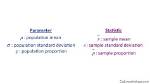 How Do You Find Parameters