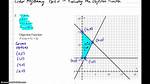 How Do You Find the Objective Function in Linear Programming