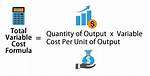 How Do You Find Total Variable Cost in Economics?