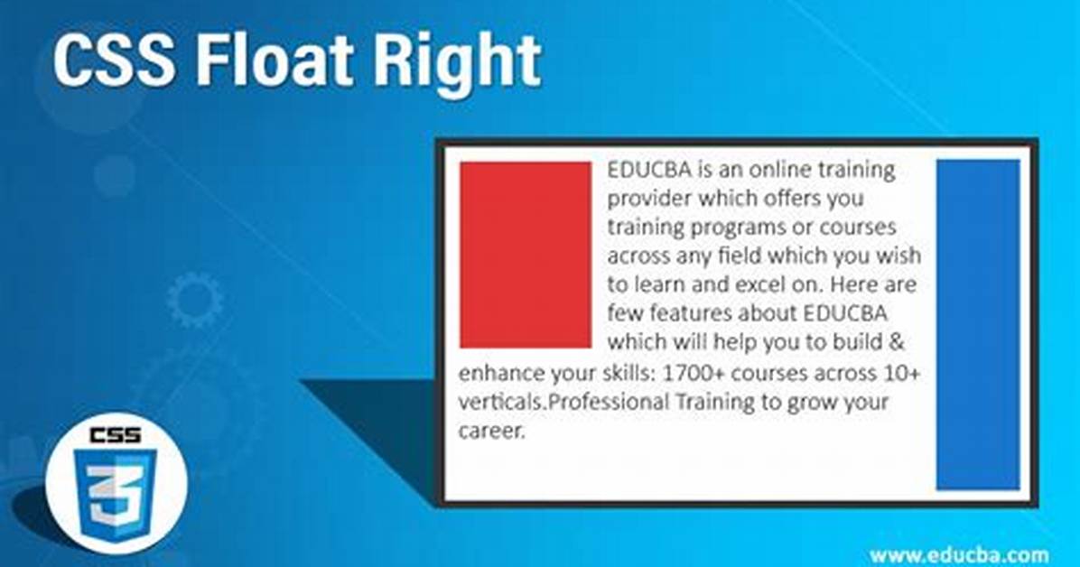 How Do You Float Right in Css?