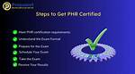 How Do You Get Phr Certified?