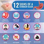 How Do You Get Ulcers?