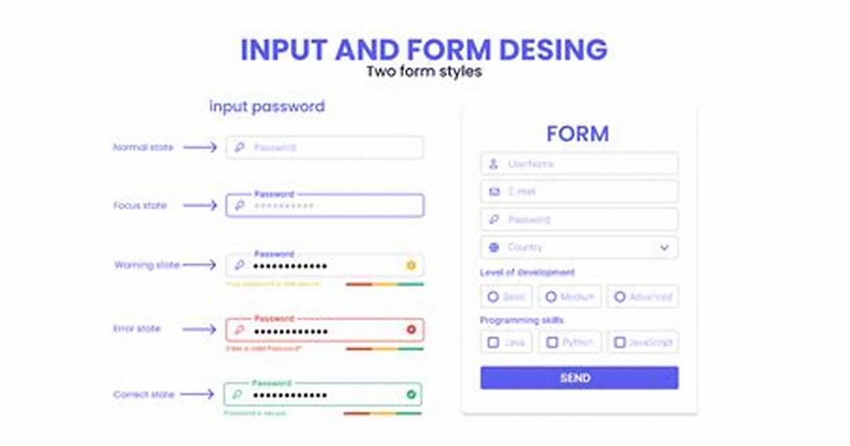 How Do You Input a Form