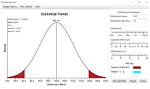 How Do You Interpret Statistical Power