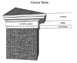 How Do You Join Cornice