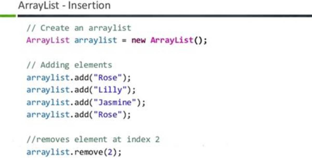 How Do You List an Array