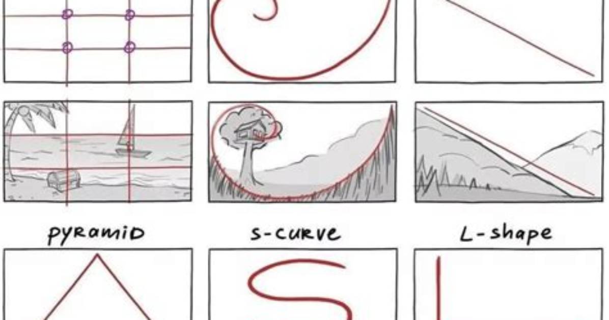How Do You Make a Composition
