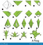 How Do You Make a Frog?