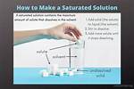 How Do You Make a Saturated Solution of Sodium Bicarbonate