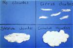 How Do You Make Paper Clouds?