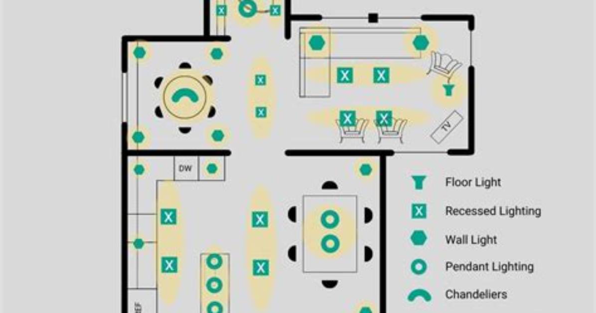 How Do You Plan a Light