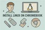 How Do You Record on Linux?