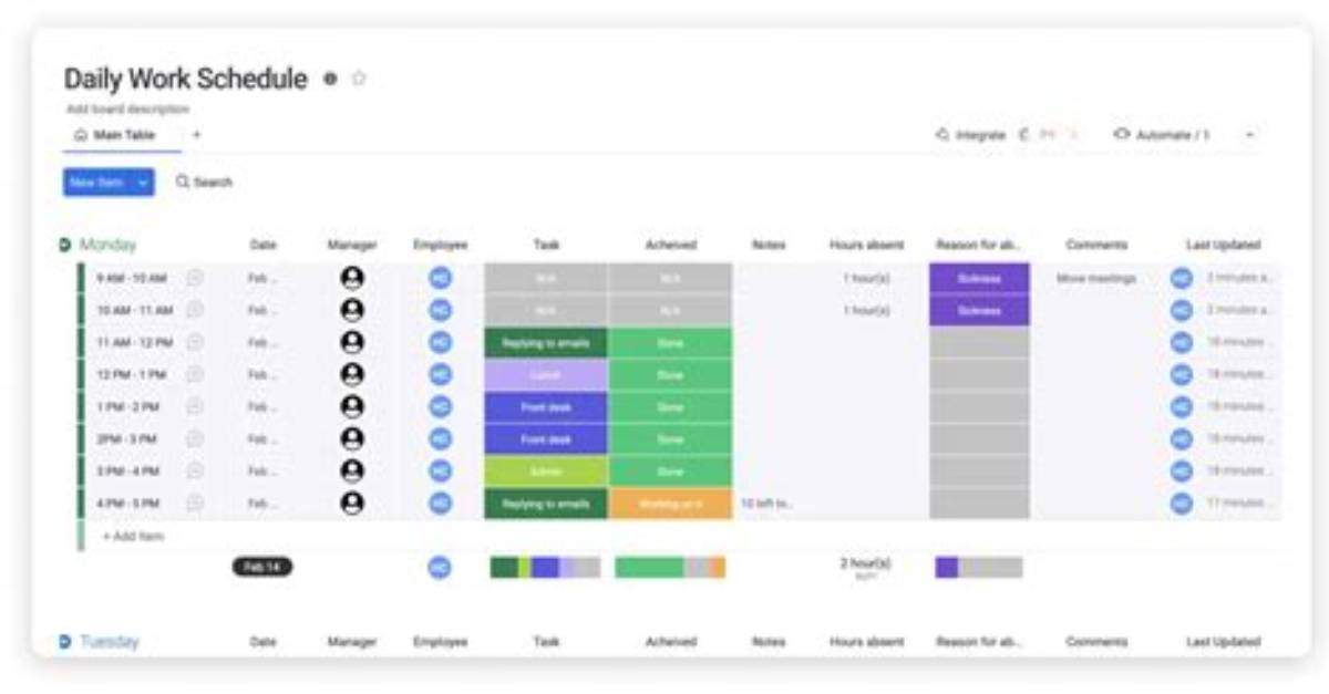 How Do You Schedule Tasks
