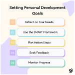 How Do You Set Personal Development Goals?