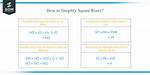 How Do You Simplify a Root?