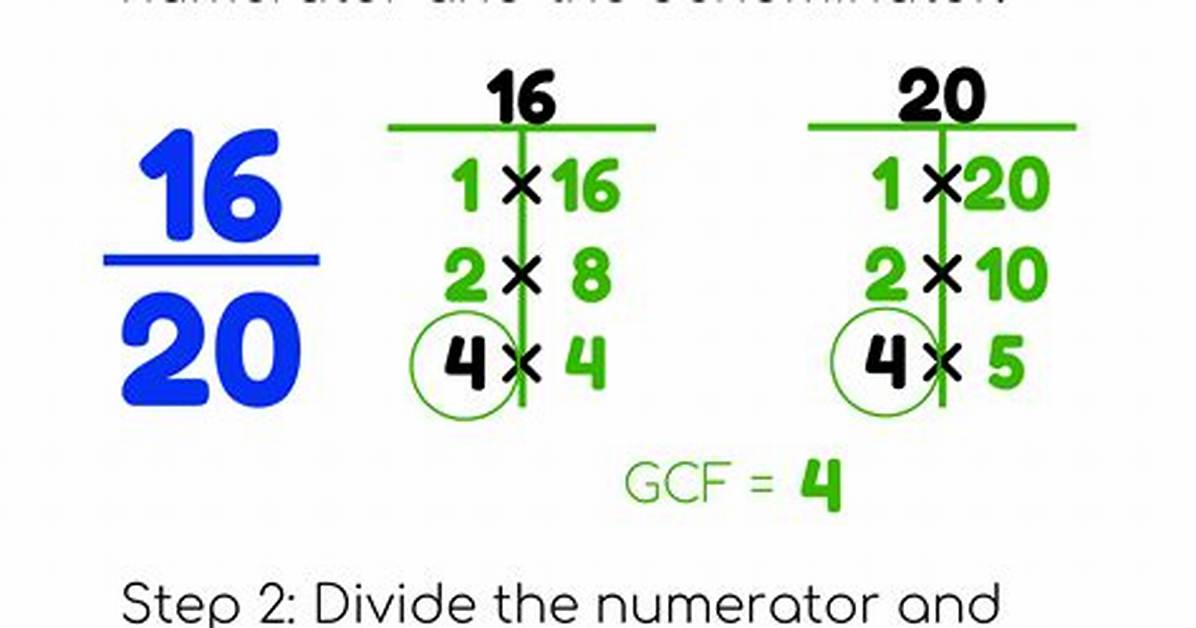 How Do You Simplify