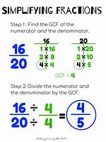 How Do You Simplify
