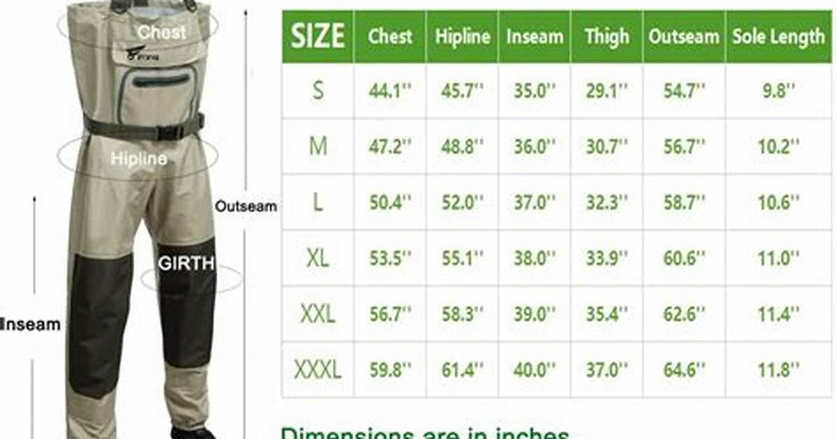 How Do You Size Waders?
