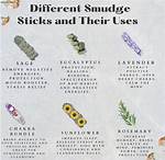 How Do You Smudge?