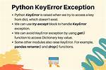 How Do You Solve the Error Keyerror: 'A Secret Key Is Required to Use Csrf.' When Using a Wtform in Flask Application?