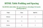 How Do You Specify Table Padding in Css? ( Table, Not Cell Padding )