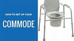 How Do You Spell Commode