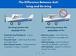 How Do You Spell Deicing