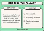 How Do You Spell Non Sequiturs?