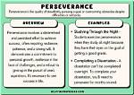 How Do You Spell Perseverance