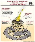 How Do You Stack a Bonfire