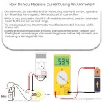 How Do You Take Current from a Potato?