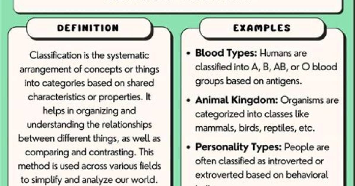 How Do You Text a Classification