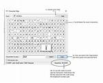 How Do You Type Special Characters in Linux Terminal?