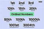 How Do You Use a 3 Second Following Distance?