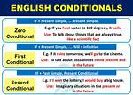 How Do You Use a Conditional Command Block?