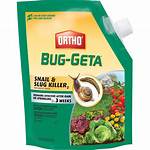 How Do You Use Bug Geta
