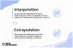 How Do You Use Extrapolate in a Sentence?