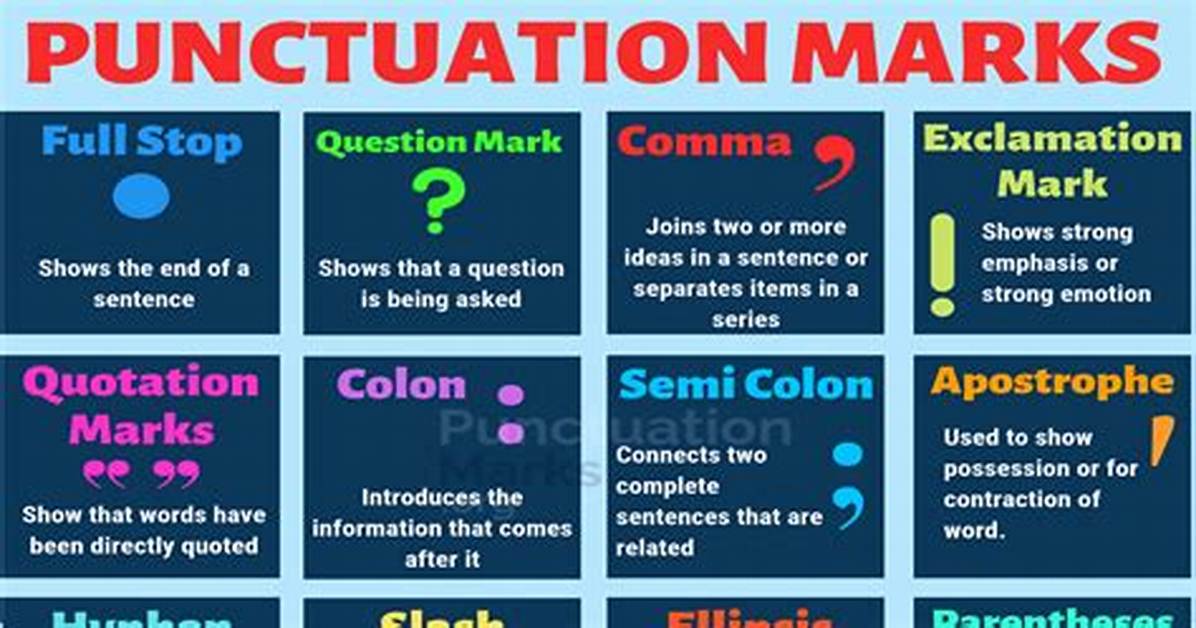 How Do You Use Punctuation?