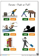 How Do You Use Push