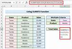 How Do You Use the Sumifs Function in Excel?