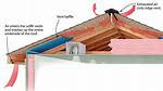 How Do You Vent Soffit