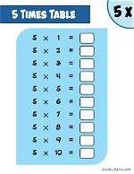 How Do You Write a 5 Table