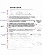 How Do You Write a Background Memo?