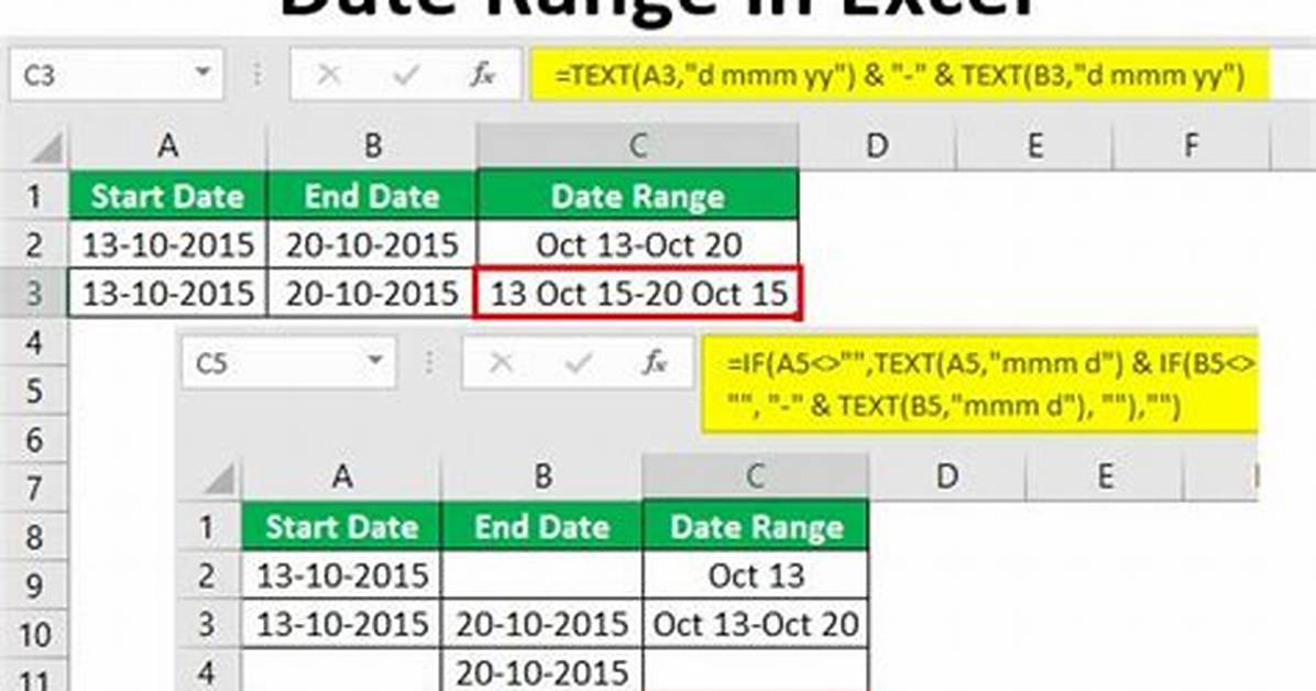 How Do You Write a Date Range Correctly?