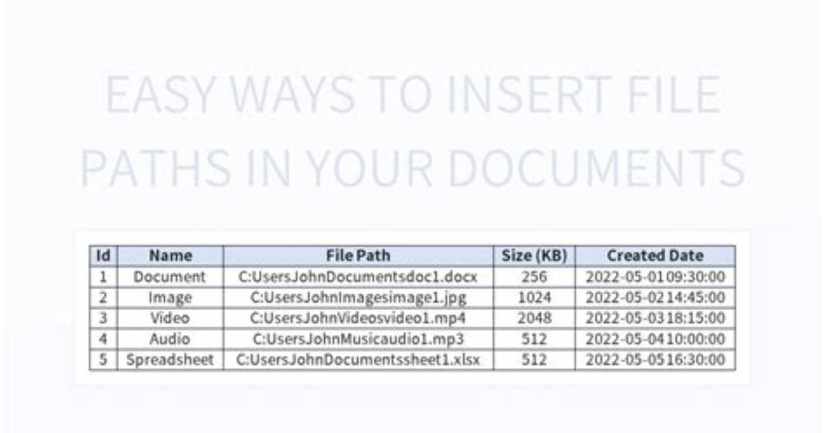 How Do You Write a File Path in Linux?